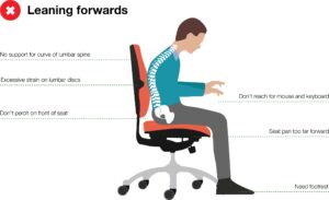 Sitting with poor posture